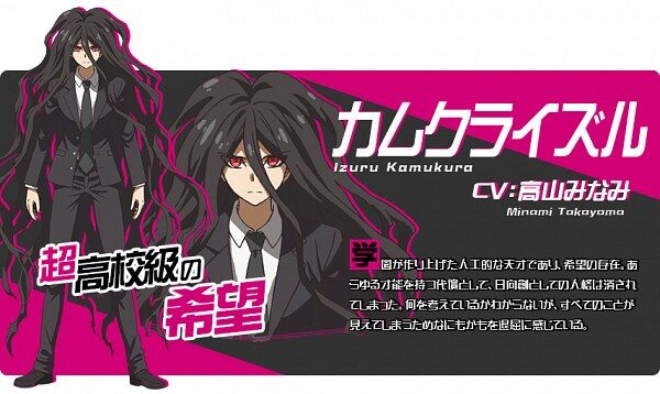 Izuru Kamukura