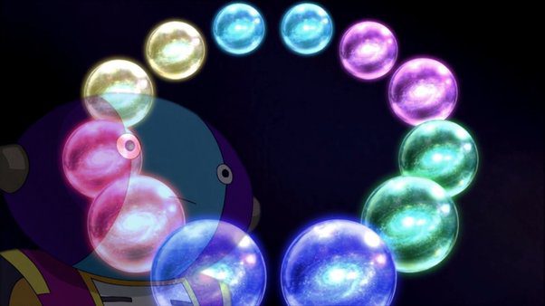 How Powerful Is Zeno Dragon Ball Super ?