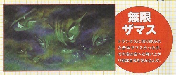 Zeno Vs Anos