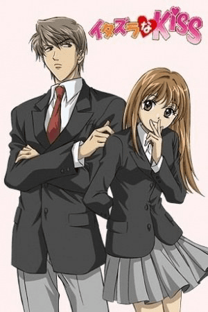 Best Shoujo Anime