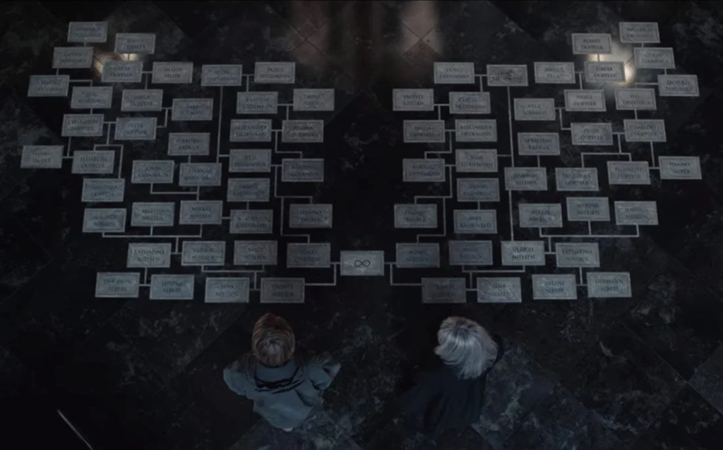 Other Information To Start Dark Season 4 Family Tree